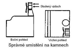 Ventilátor na kachle Ecofan 812 nikl - Ventilátor na kachle Ecofan 812 nikl