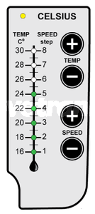 Fresh Intellivent Celsius - Riadiaci panel