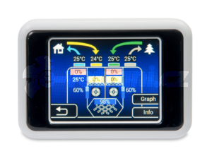 Rekuperačná jednotka DAPHNE Comfort 300 s predhrevom