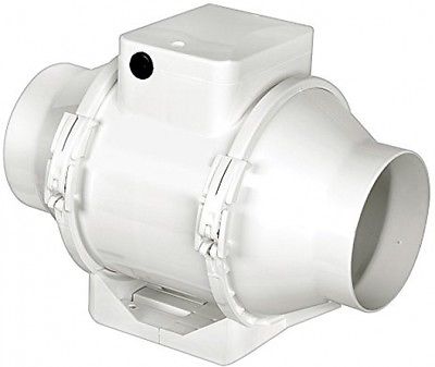 CF 125 - Potrubný ventilátor CF125