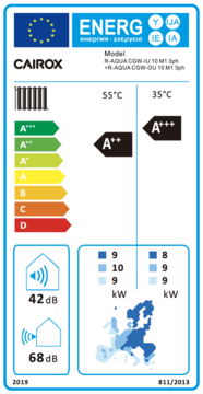 Tepelné čerpadlo voda/vzduch R-AQUA SPLIT, R-AQUA/CGW-IU/10M1-3ph - Energetický štítok 10kW-3ph